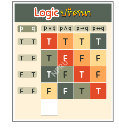 คู่มือวิธีการเล่นเกม PUZZLE เรื่องตรรกศาสตร์